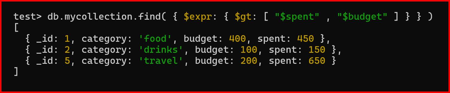 Picture showing the output of $expr operator in mongodb